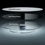 EdelKrone Turntable Module Large - 65 cm wide, smooth 360 product rotation