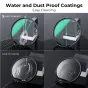 K&F Concept 49mm Shimmer Diffusion 1 фильтр