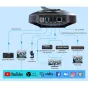 Feelworld NDI10X 4K PTZ Kamera