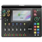 RGBlink mini-mx SDI