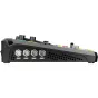 RGBlink mini-mx SDI