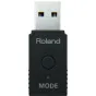 Roland WM-1D