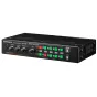 Roland XS-42H - HDMI switcher for meetings, connects up to 4 devices