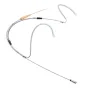 Sennheiser HM 200 Mikrofons