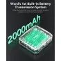 Shimbol TP Nano - Battery-powered wireless video transmitter, 150m range, 4h 