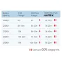 Swit MATRIX-A8 8ch 6A Wall Charger