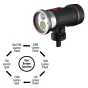 Sortimenta jaunumi - SeaLife Sea Dragon 3000SF Pro Dual Beam Light Head SL6791 - ātri pasūtīt no ražotāja