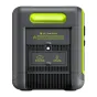 FOSSIBOT F2400 2400W Charging Station