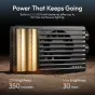 Панель LED-света Ulanzi PL25 с открытым отсеком для двух аккумуляторов 2000mAh, обеспечивающих до 350 минут работы на 25% яркости и 30 минут на максимуме.