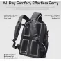 Рюкзак Ulanzi YY038 Urban Travel Backpack V2 объемом 22L с эргономичными плечевыми ремнями, нагрудным стабилизатором и дышащей сетчатой спинкой для комфортного ношения в течение всего дня