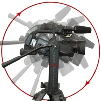 Varizoom VZZG Zero Gravity Pan Tilt Head with Canon camera showcasing ultra-smooth 360-degree rotation and extreme tilt angles for professional video production