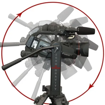 VariZoom VZZG Zero Gravity Pan Tilt Head