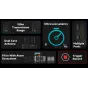 Vaxis ATOM 600 HDMI bezvadu pārraides komplekts ar ultra zemu latenci, divām dobumu antenām un 150 metru pārraides attālumu.