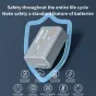 Аккумулятор ZGCINE BT-FW50 1030mAh для камер Sony с 8-ступенчатой системой защиты, быстрой зарядкой и полной совместимостью с моделями Sony a7, a6000 и ZV-E10.
