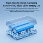 ZGCINE BT-FZ100 high-capacity 2600mAh battery for Sony cameras featuring fast charging, 8-layer safety protection, and compatibility with Sony a7 and ZV series models