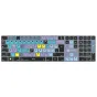 Беспроводная подсвечиваемая клавиатура LogicKeyboard DaVinci Resolve Classic TITAN с более чем 60 пользовательскими сокращениями для монтажа видео, двойным подключением (Bluetooth и USB), перезаряжаемой батареей и корпусом из ти
