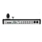CineTreak Natrix-8 rear panel with HDMI, SDI, and media inputs for professional live production switching and streaming setup