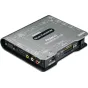 Rolanda VC-1-SC profesionālā video konvertera pakaļējā paneļa ar HDMI, SDI un analogo audio ievadēm augstas kvalitātes 3G/HD/SD signālu konvertēšanai un masstabojumam.
