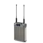 Sennheiser EK 6042 dual-channel wireless receiver with dual SMA antennas, front LCD display, and ultra-low latency for professional video applications