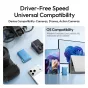Ulanzi DC01 zilais pārnēsājamais atmiņas karšu korpuss ar iebūvētu USB 3.1 kartes lasītāju, kurš atbalsta 4 SD un 4 microSD kartes, kopā ar bezpilota lidaparātu un fotoaparātu piederumiem ātrai failu pārsūtīšanai līdz 312 MB/s