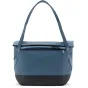 Peak Design Everyday Tote V2 15L ocean blue bag with magnetic clasp closure, padded shoulder straps, and weatherproof exterior