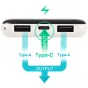 Power bank Silicon Power GP28 10000mAh с двумя USB-A выходами и входом USB-C для быстрой зарядки, подходит для одновременной зарядки двух устройств