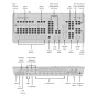Blackmagic Design ATEM Mini Extreme ISO G2 front and rear panel diagram with labeled controls and ports for professional live video switching, including 8 HDMI inputs, Thunderbolt connectivity, and advanced audio features