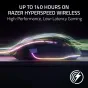 Razer wireless mouse Basilisk V3 Pro, phantom green