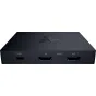 Razer game capture card Ripsaw HD