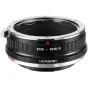 Mount Converters for Canon EF to RF
