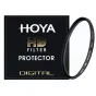 HOYA HD Protector Filter 40.5mm - Clear Lens Protection for Cameras