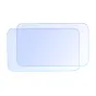 Sunnylife Tempered Glass Protectors for Insta360 GO Ultra - Комплект из 2 штук с жесткостью 9H и пропусканием света 99%