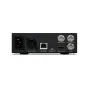 Blackmagic Streaming Encoder HD rear view with Ethernet, USB, HDMI, and SDI ports for high-quality streaming