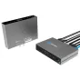 Киловиу E3 4K HDMI/SDI Dual-Channel Video Encoder с портами HDMI/SDI, кнопками управления и Ethernet подключением.