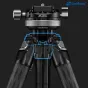 Leofoto LY-265CV Mr.Y Series carbon‑fibre tripod with inverted ball head, front view highlighting leg lock mechanism and 360° scale ring.
