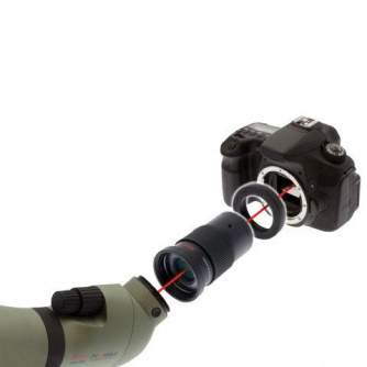 Tālskati - KOWA Fotoadapter Zoom VARI 600-1000mm - ātri pasūtīt no ražotāja