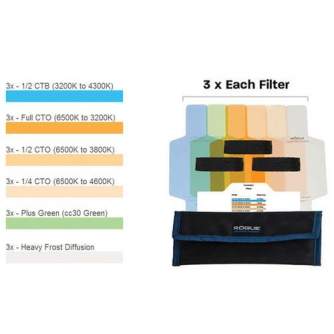 Аксессуары для вспышек - ExpoImaging Rogue Flash Gels - Color Correction Filter Kit - быстрый заказ от производителя