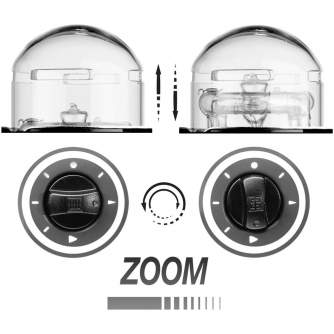 Студийные вспышки с генераторами - Elinchrom LampHead Zoom Action - быстрый заказ от производителя