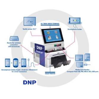 Принтеры и принадлежности - DNP Digital Kiosk Snaplab DP-SL620 II with Printer - быстрый заказ от производителя