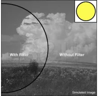 Color Filters - B+W FILTER 43MM YELLOW MRC BASIC - quick order from manufacturerColor Filters - B+W FILTER 43MM YELLOW MRC BASIC - quick order from manufacturer
