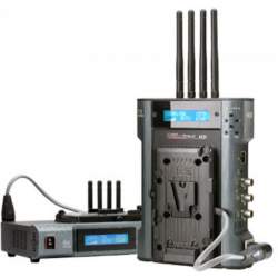 Bezvadu video pārraidītāji